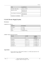 Preview for 66 page of Huawei NE20E-S Series Hardware Description