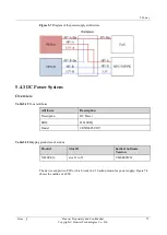 Preview for 74 page of Huawei NE20E-S Series Hardware Description