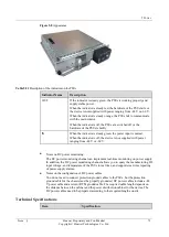 Preview for 75 page of Huawei NE20E-S Series Hardware Description