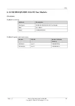 Preview for 87 page of Huawei NE20E-S Series Hardware Description