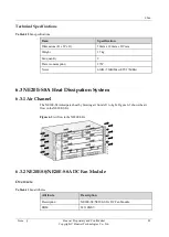 Preview for 91 page of Huawei NE20E-S Series Hardware Description