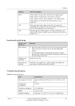 Preview for 118 page of Huawei NE20E-S Series Hardware Description