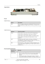 Preview for 122 page of Huawei NE20E-S Series Hardware Description