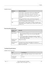 Preview for 127 page of Huawei NE20E-S Series Hardware Description