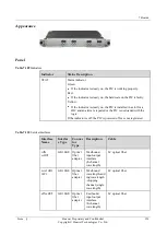 Preview for 158 page of Huawei NE20E-S Series Hardware Description