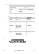 Preview for 167 page of Huawei NE20E-S Series Hardware Description