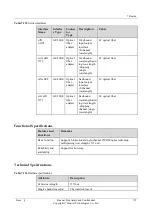 Preview for 172 page of Huawei NE20E-S Series Hardware Description