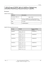 Preview for 194 page of Huawei NE20E-S Series Hardware Description