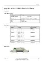 Preview for 201 page of Huawei NE20E-S Series Hardware Description