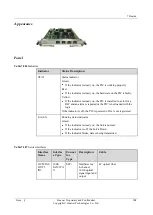 Preview for 210 page of Huawei NE20E-S Series Hardware Description