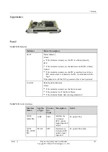 Preview for 213 page of Huawei NE20E-S Series Hardware Description