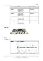 Preview for 219 page of Huawei NE20E-S Series Hardware Description