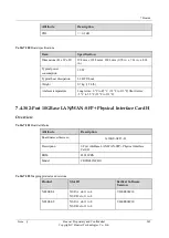 Preview for 247 page of Huawei NE20E-S Series Hardware Description