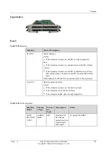 Preview for 254 page of Huawei NE20E-S Series Hardware Description