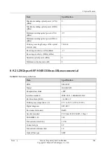 Preview for 286 page of Huawei NE20E-S Series Hardware Description