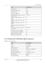 Preview for 288 page of Huawei NE20E-S Series Hardware Description