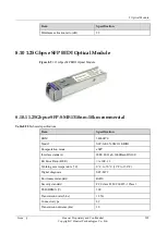 Preview for 294 page of Huawei NE20E-S Series Hardware Description