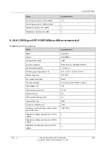 Preview for 302 page of Huawei NE20E-S Series Hardware Description