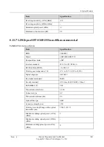 Preview for 310 page of Huawei NE20E-S Series Hardware Description