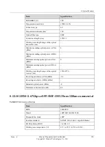 Preview for 322 page of Huawei NE20E-S Series Hardware Description