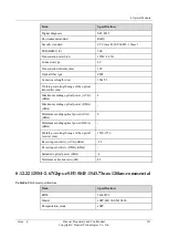 Preview for 335 page of Huawei NE20E-S Series Hardware Description