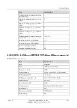 Preview for 344 page of Huawei NE20E-S Series Hardware Description