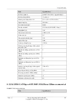 Preview for 348 page of Huawei NE20E-S Series Hardware Description