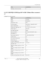 Preview for 358 page of Huawei NE20E-S Series Hardware Description