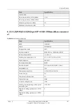 Preview for 359 page of Huawei NE20E-S Series Hardware Description