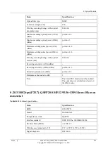 Preview for 393 page of Huawei NE20E-S Series Hardware Description