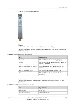 Preview for 396 page of Huawei NE20E-S Series Hardware Description