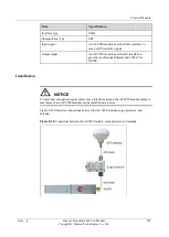 Preview for 397 page of Huawei NE20E-S Series Hardware Description