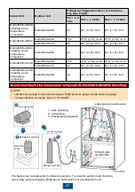 Preview for 27 page of Huawei NetCol500-A060 Quick Manual