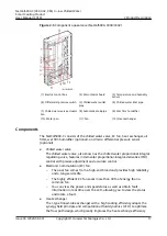 Preview for 25 page of Huawei NetCol5000-C030H90D0 User Manual