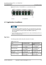 Preview for 31 page of Huawei NetCol5000-C030H90D0 User Manual