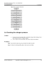 Preview for 48 page of Huawei NetCol5000-C030H90D0 User Manual