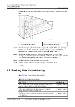 Preview for 124 page of Huawei NetCol5000-C030H90D0 User Manual