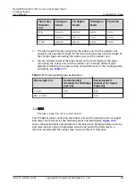 Preview for 65 page of Huawei NetCol8000-A Series User Manual