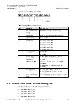 Preview for 23 page of Huawei NetCol8000-A045 User Manual