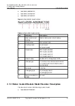 Preview for 24 page of Huawei NetCol8000-A045 User Manual