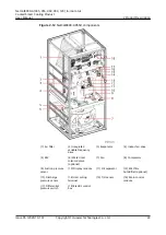 Preview for 32 page of Huawei NetCol8000-A045 User Manual