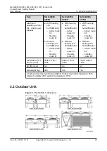 Preview for 50 page of Huawei NetCol8000-A045 User Manual