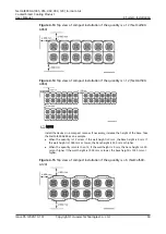 Preview for 70 page of Huawei NetCol8000-A045 User Manual