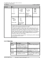 Preview for 76 page of Huawei NetCol8000-A045 User Manual