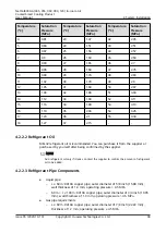 Preview for 78 page of Huawei NetCol8000-A045 User Manual