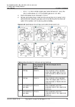 Preview for 79 page of Huawei NetCol8000-A045 User Manual