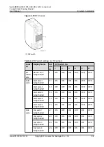 Preview for 147 page of Huawei NetCol8000-A045 User Manual