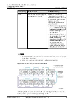 Preview for 152 page of Huawei NetCol8000-A045 User Manual