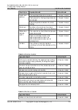 Preview for 161 page of Huawei NetCol8000-A045 User Manual