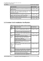 Preview for 162 page of Huawei NetCol8000-A045 User Manual